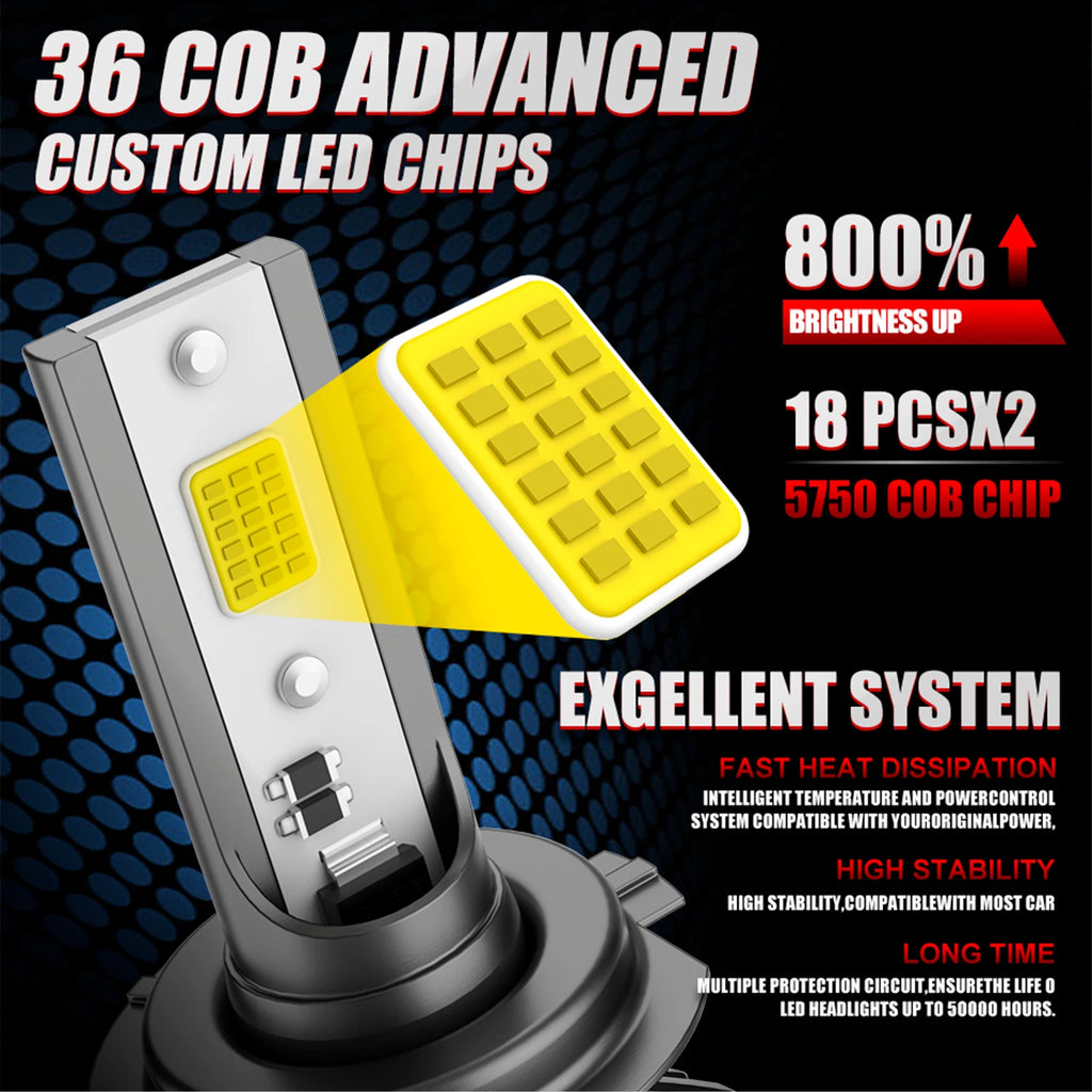 Bullvision H4 H7 H11 LED Headlights Canbus H8 H9 9005 HB3 90
