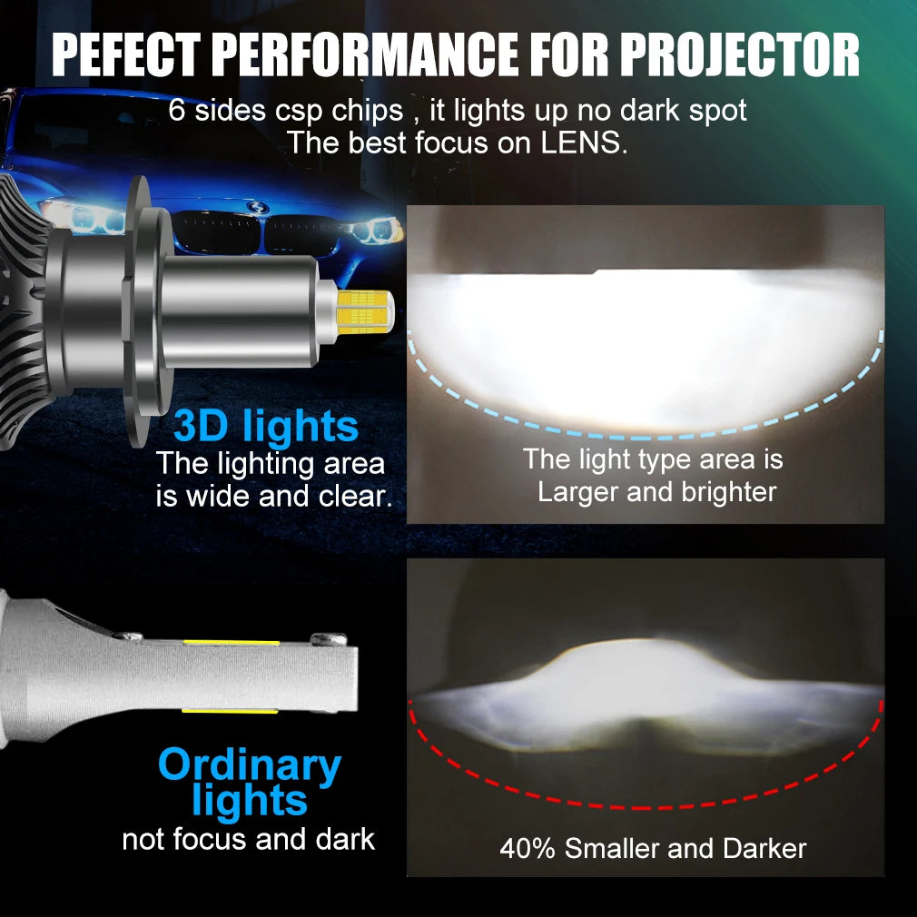 H1 H7 Led Car Headlight Bulbs H8 H11 60000LM Lights HB3 9005
