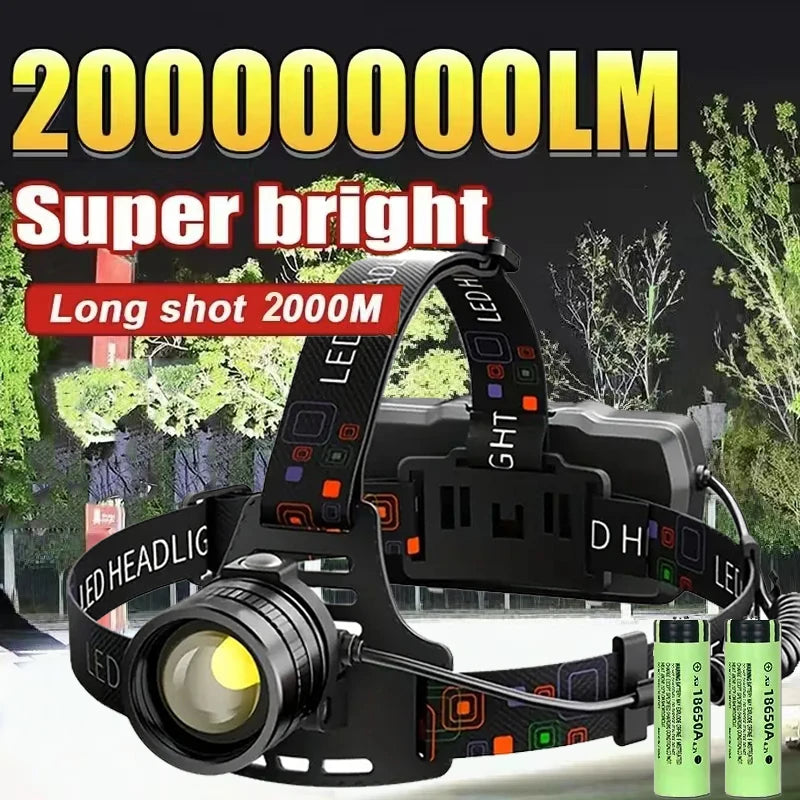 USB Rechargeable Aluminum Alloy Headlamp Super Bright Front 
