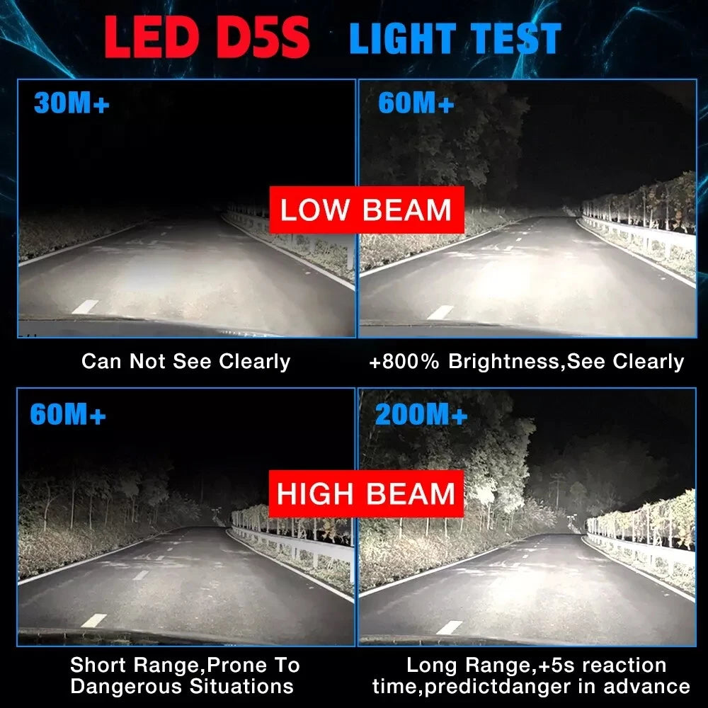 LED Headlight Bulbs High-Low for Chevy Silverado 1500 2016-2018 Replace HID D5R Plug and Play LEB Bulbs Car