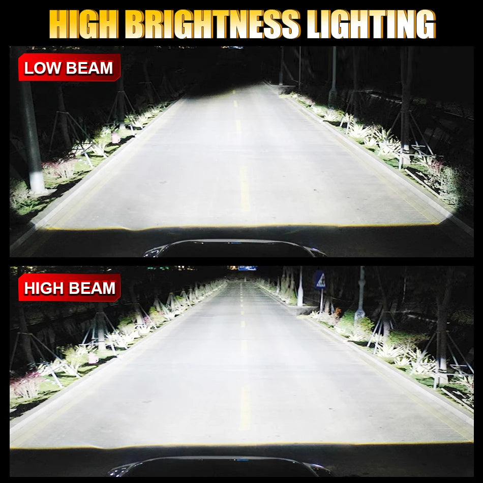 Bullvision H7 Led Bulb Canbus H1 H8 H11 Fog Lights 9006 Hb4 