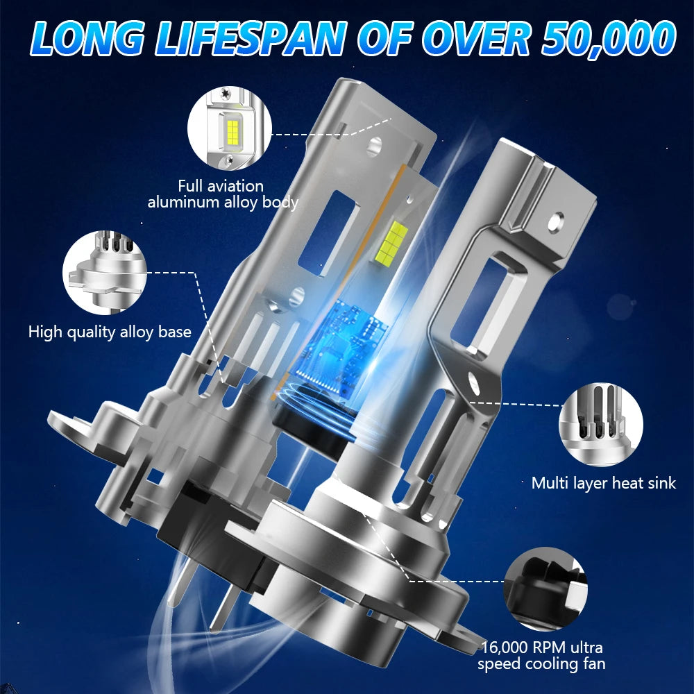 2/4Pcs LED Headlight Bulbs 180W Turbo Fan Car lamp For VOLVO