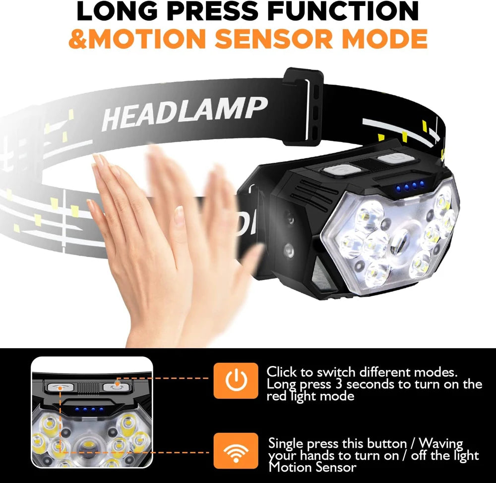 New 2000LM Ultra Bright 9 LED Headlamp USB C Rechargeable He