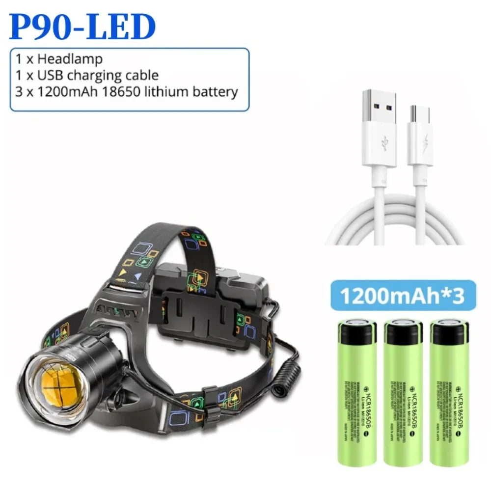 Most Powerful Rechargeable LED Headlamp XHP90 Lamp Beads Waterproof Headlight Power Display for Hunting Fishing
