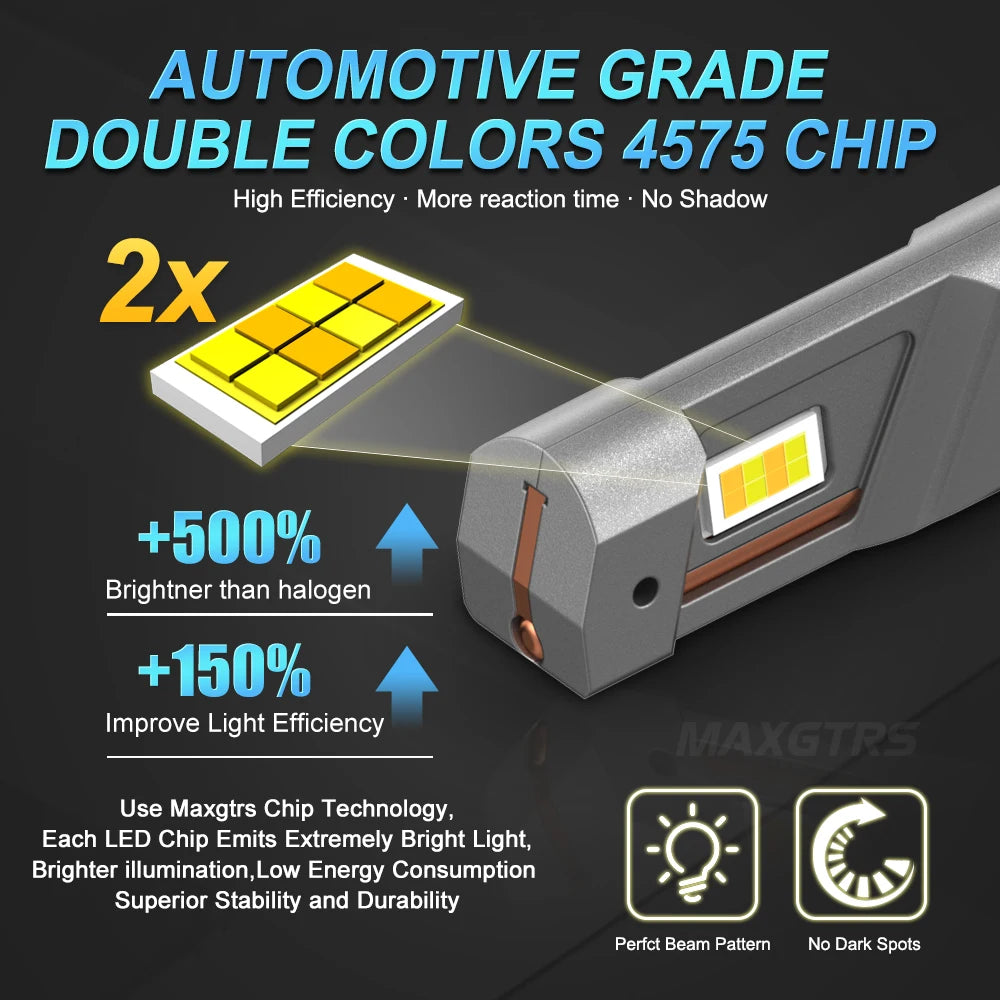 MAXGTRS 2x 18000LM H11 H8 H9 LED Headlight Bulbs Fanless 650