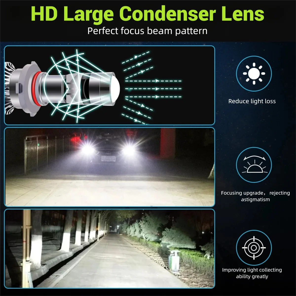 H7 LED Laser Lenses For Cars H10 9005 HB3 9006 HB4 H11 Mini 