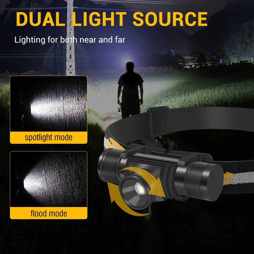 BORUiT D20 Zoom LED Headlamp 1000LM Powerful Type-C Recharge