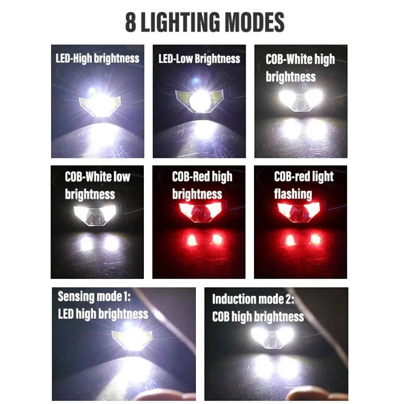 High Power COB LED Headlamp with Sensor Type-C Rechargeable 