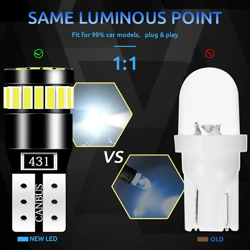 2x W5W T10 21SMD Led Bulbs Canbus Car Interior Light Bulbs P