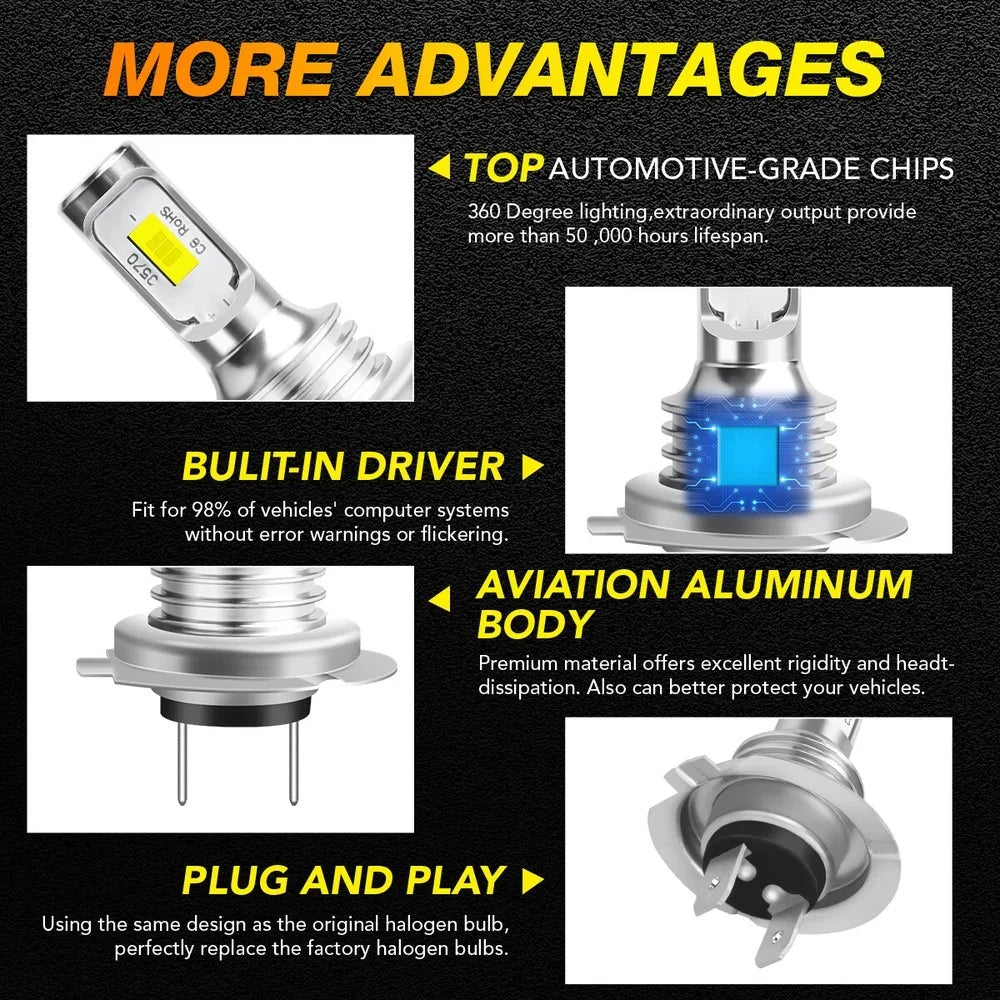 4PCS H7 LED Headlight KIT Combo Bulbs High Low Beam Super Br