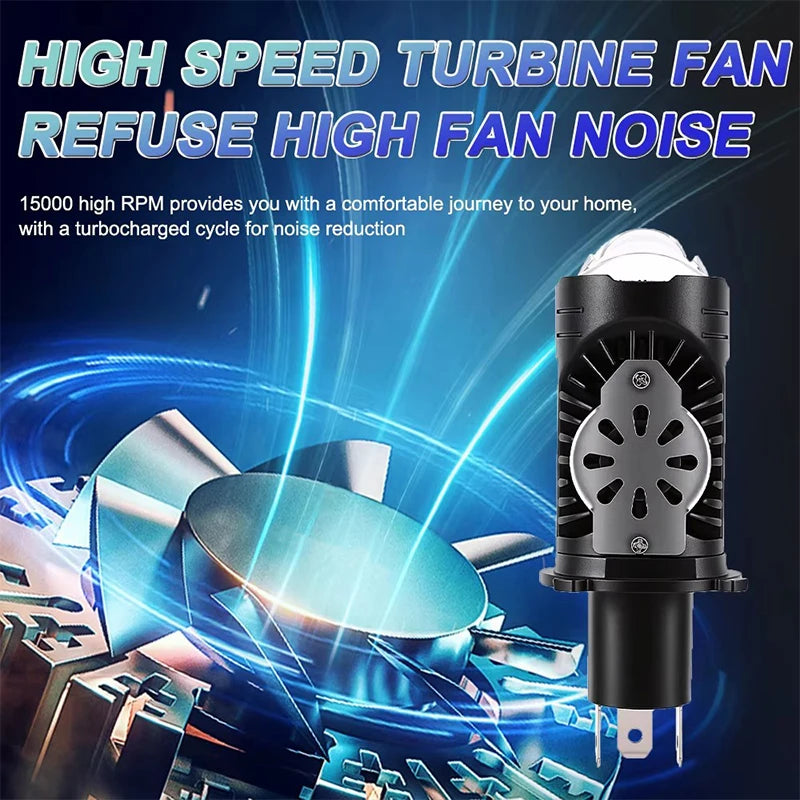 H4/9003/HB2 LED Headlight Bulb Projector Lens Canbus Super B