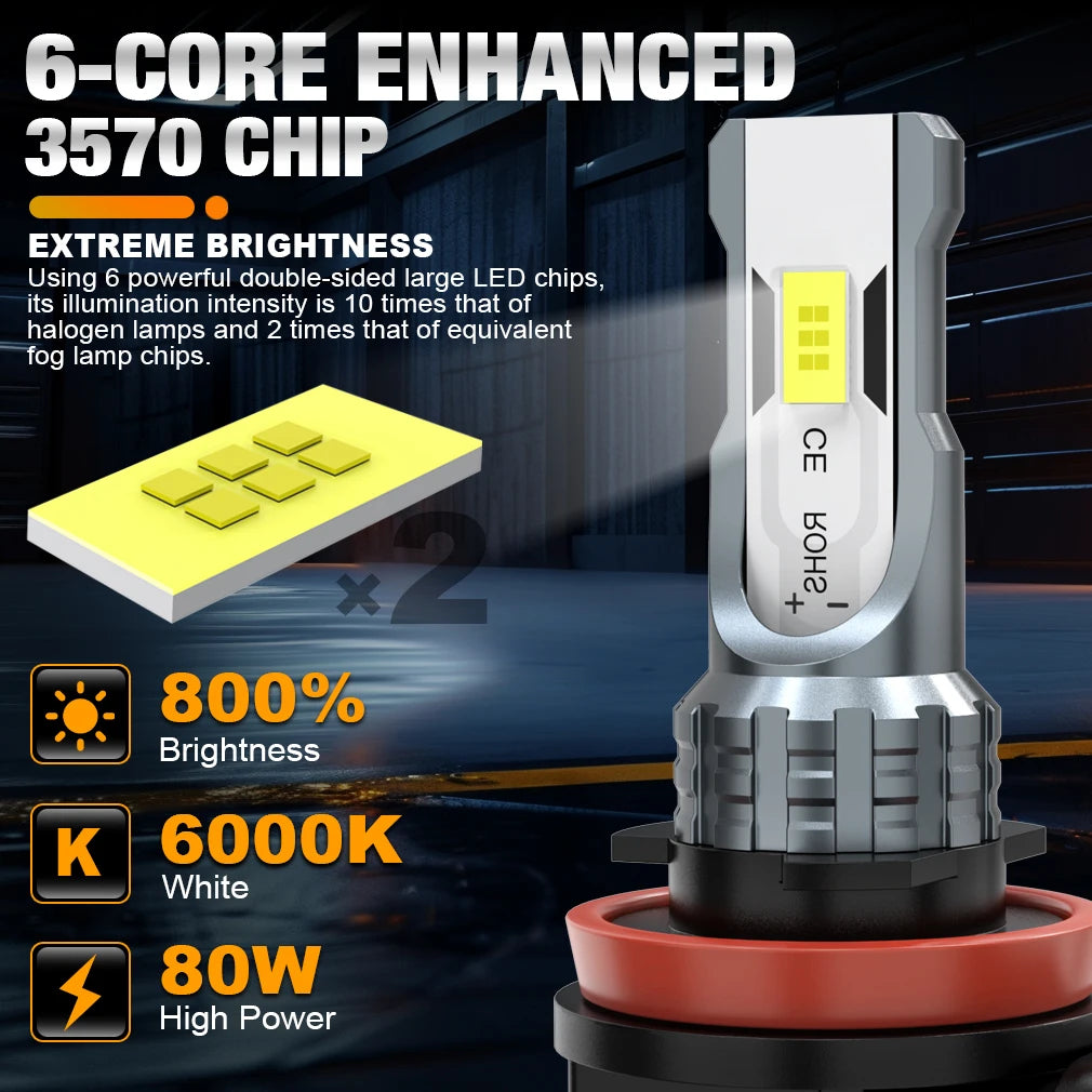 H8 H11 LED Headlight Kit Canbus 9005 HB3 9006 HB4 LED Bulb C