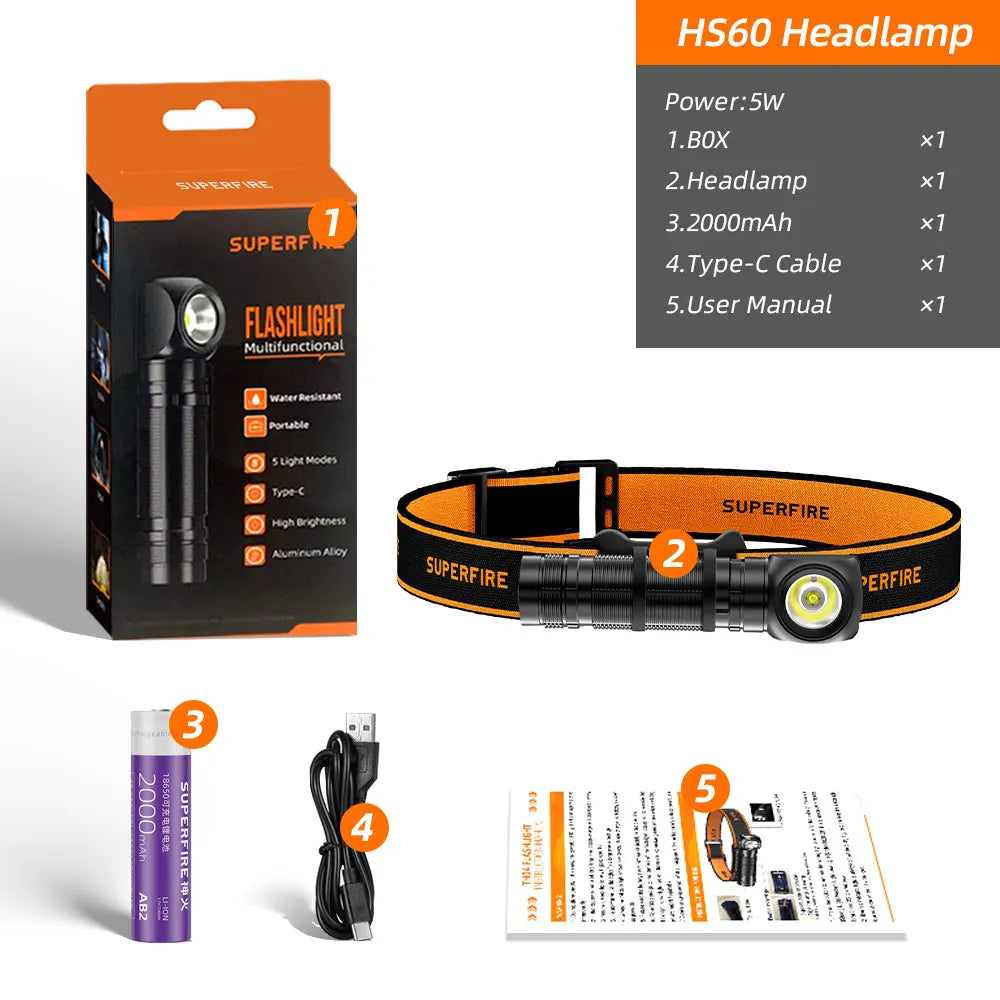 New SUPERFIRE HS60 LED Headlamp Rechargeable 90 Headlight 18650 Type C Torch with Indicator Magnet Tail Lamp Head Flashlight