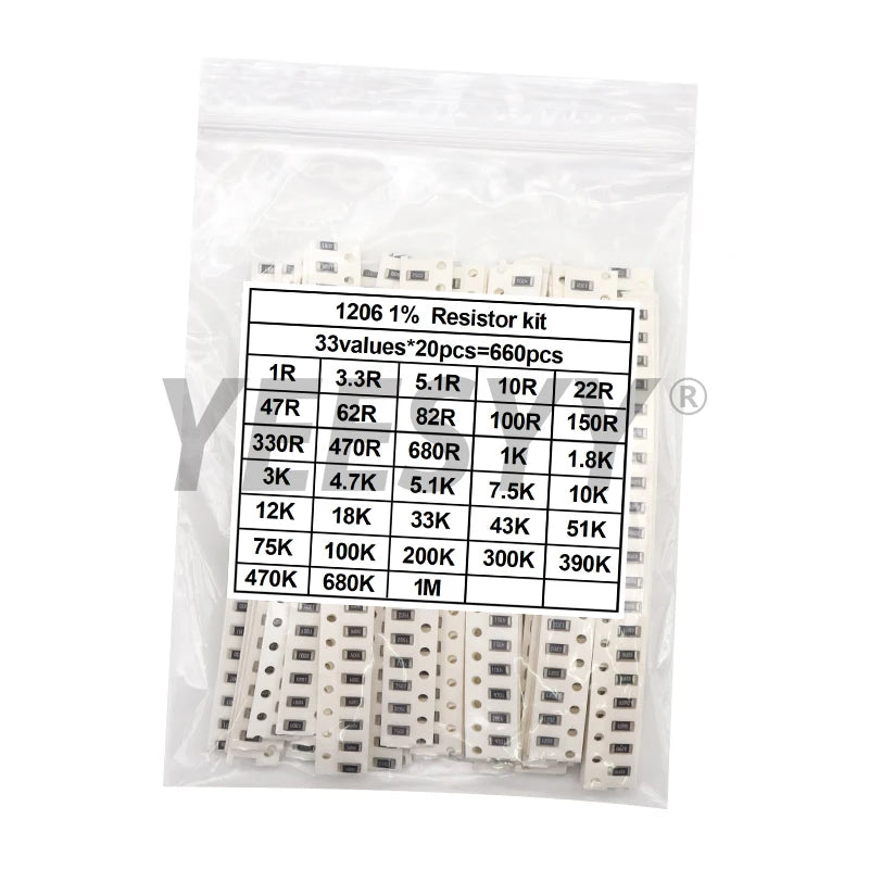 660pcs 0603 0805 1206 0402 0201 1% SMD Chip Resistor Assorte