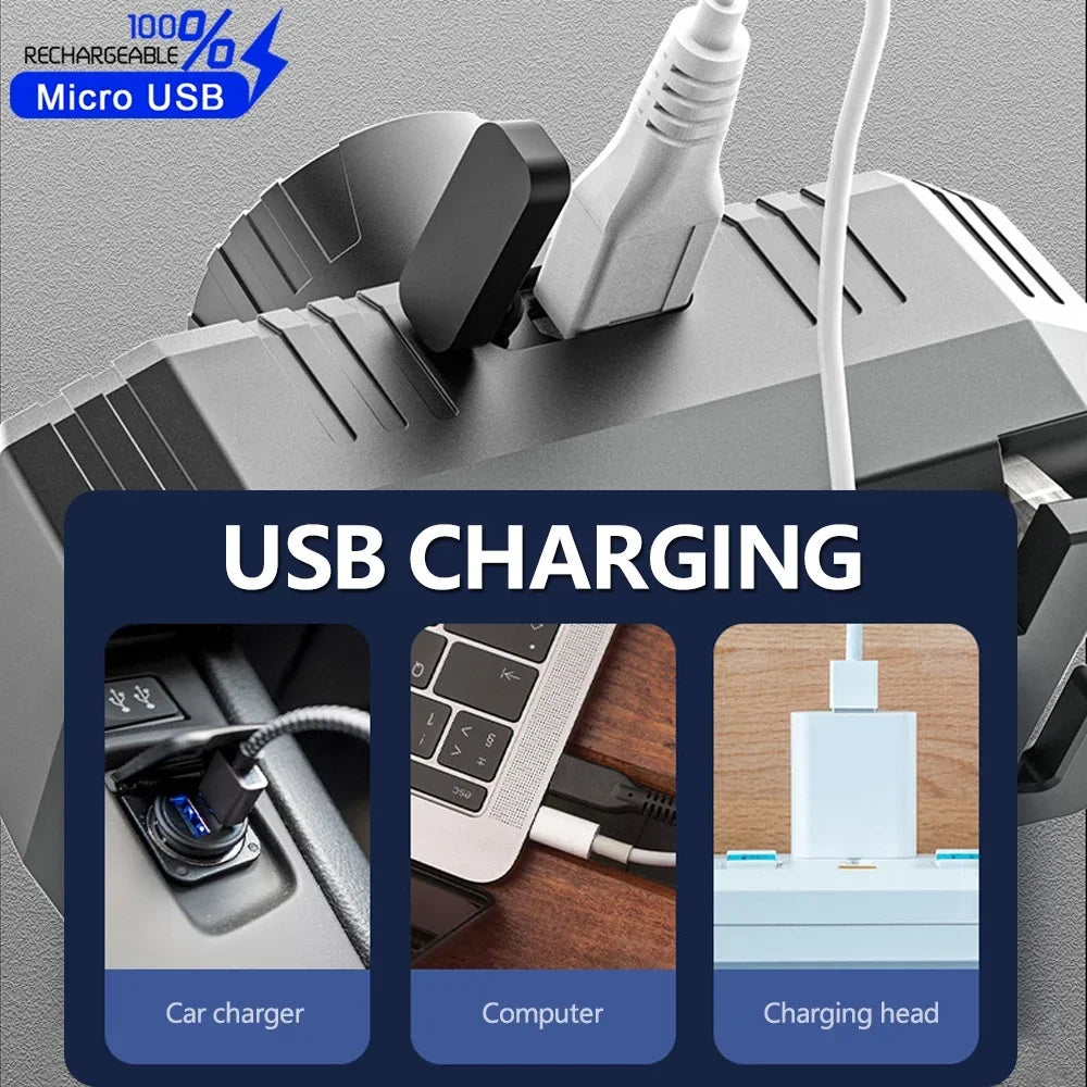 New LED Headlight COB Mini Portable USB Rechargeable Waterpr