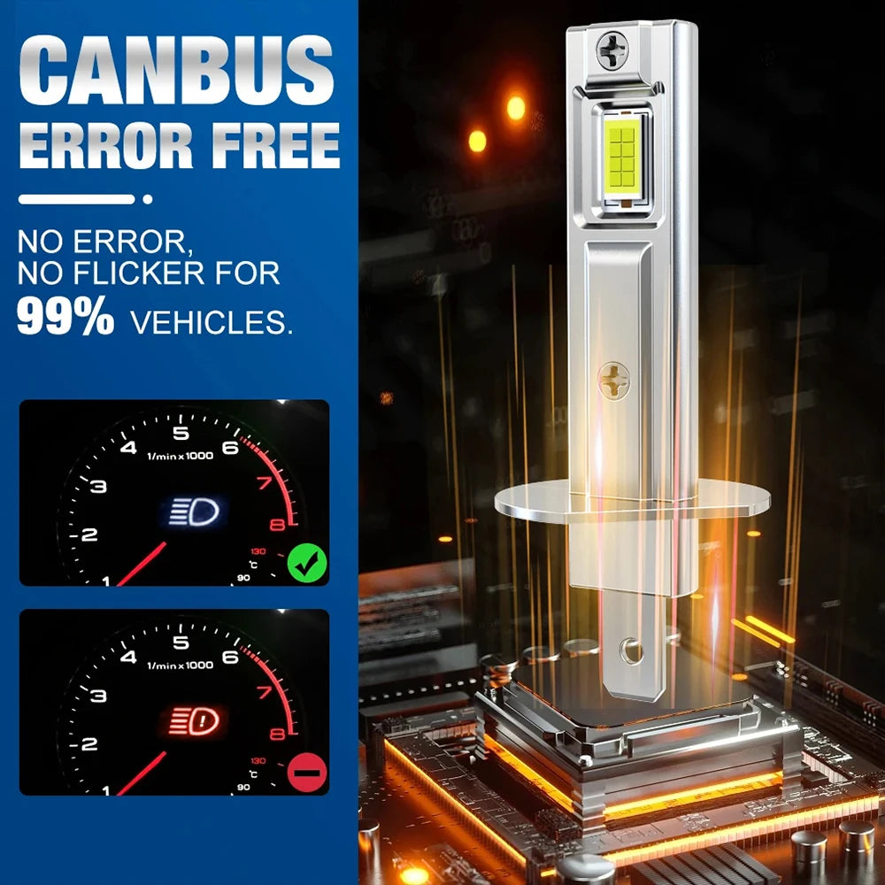 H1 LED Headlight Bulbs for Car Canbus High Power Auto Lights