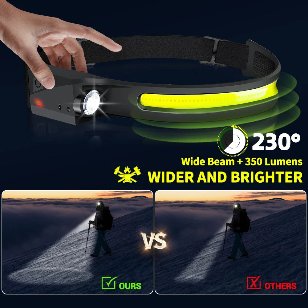 Induction Headlamp LED Head Flashlight USB Rechargeable Head