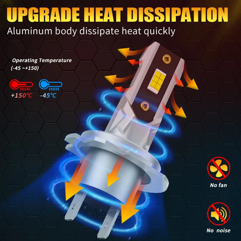 AILEO 2Pcs 18000Lm 80W H7 Led Lights High Quality CSP Headli