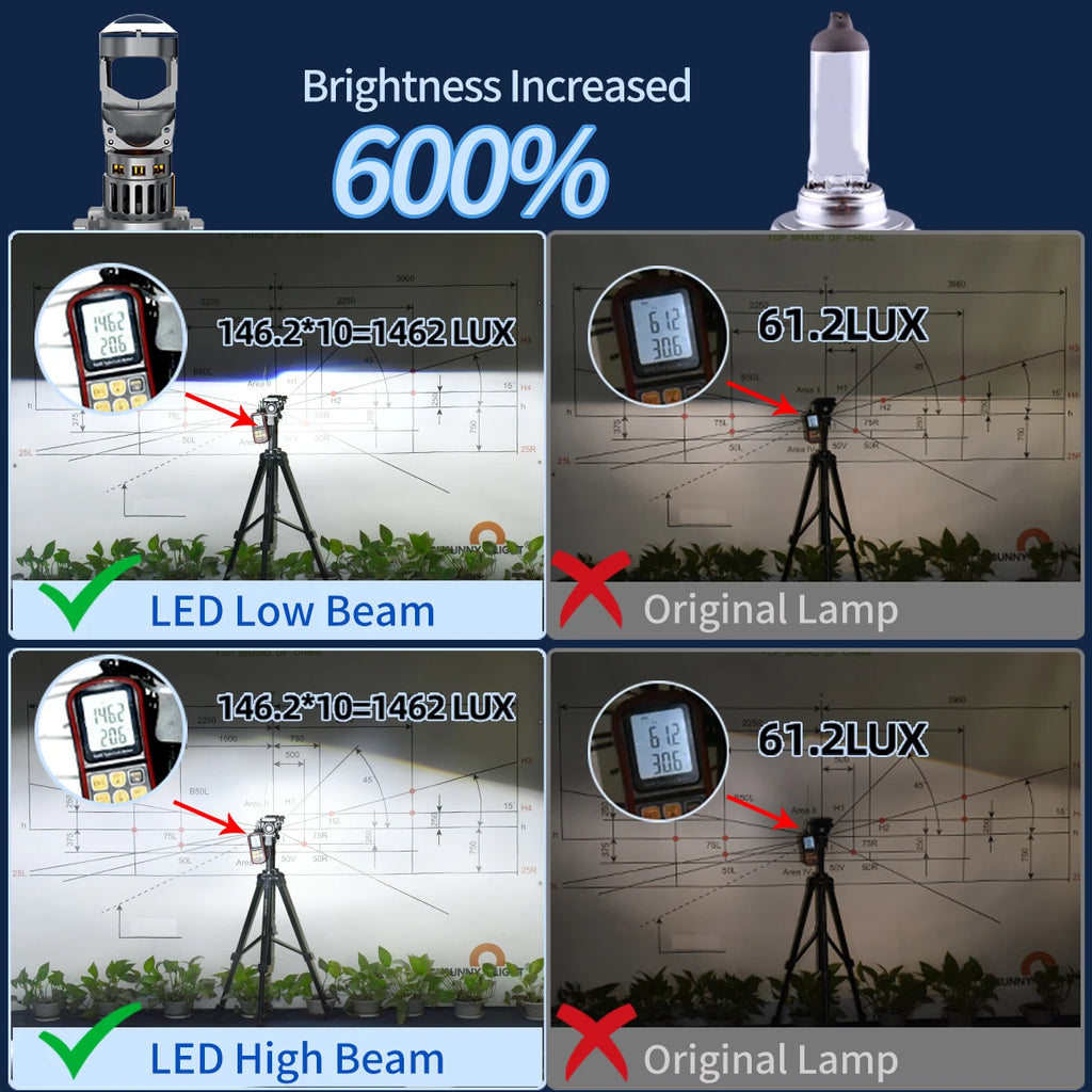 Plug and Play G18 H7 60W 6000K White LED Projector Lens Bulb