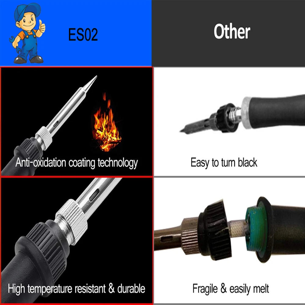 2026 Electric Soldering Iron Kits (SKU 10-IN-1)(16-IN-1)(20-