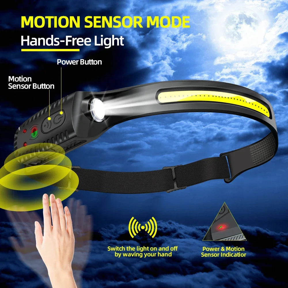 USB Rechargeable LED Sensor Headlamp XPE+COB Headlight Led H