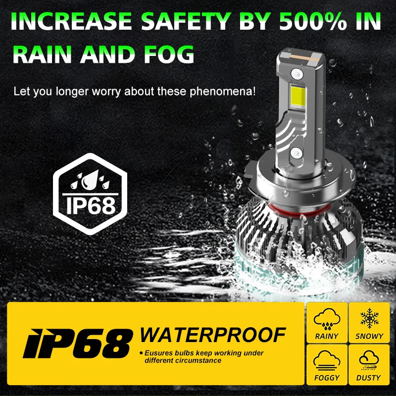 F150 300W 28000LM H7 Led Bulbs H11 H1 Led Headlight Fog Ligh