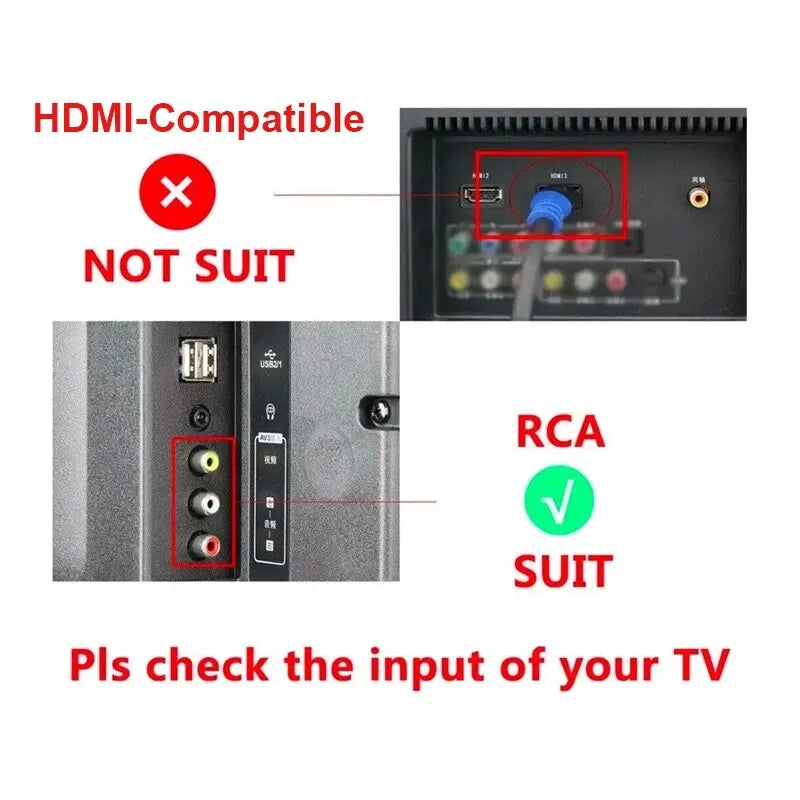 HDMI-compatible To AV RCA Adapter Converter MINI Box RCA AV 