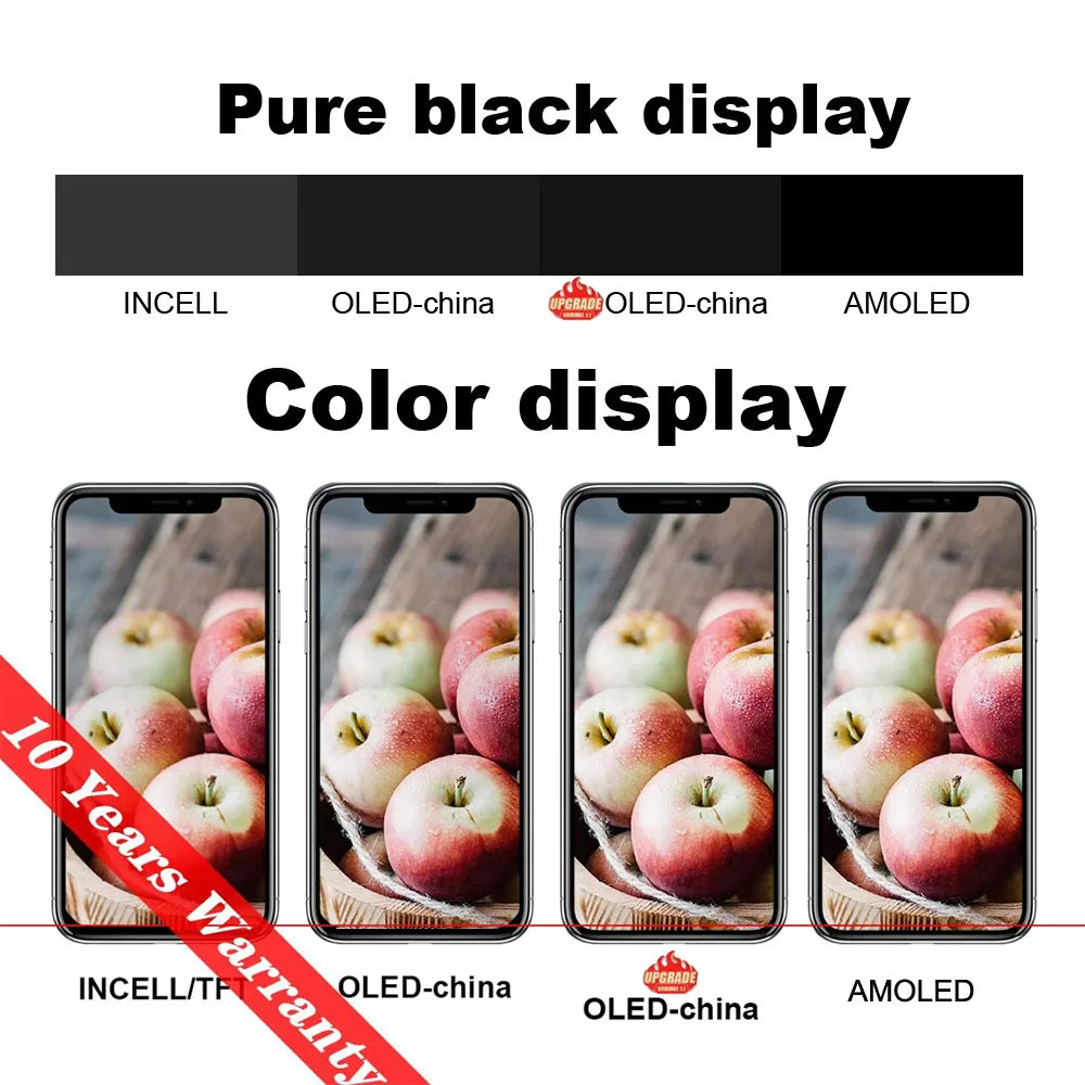PINZHENG High Quality Screen INCELL LCD OLED For iPhone 14 P