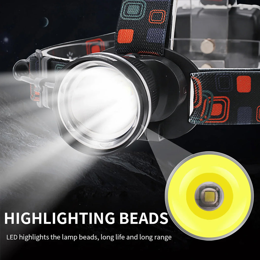 BOIRUiT RJ-2166 Zoom LED Headlamp 1000LM Powerful Headlight 