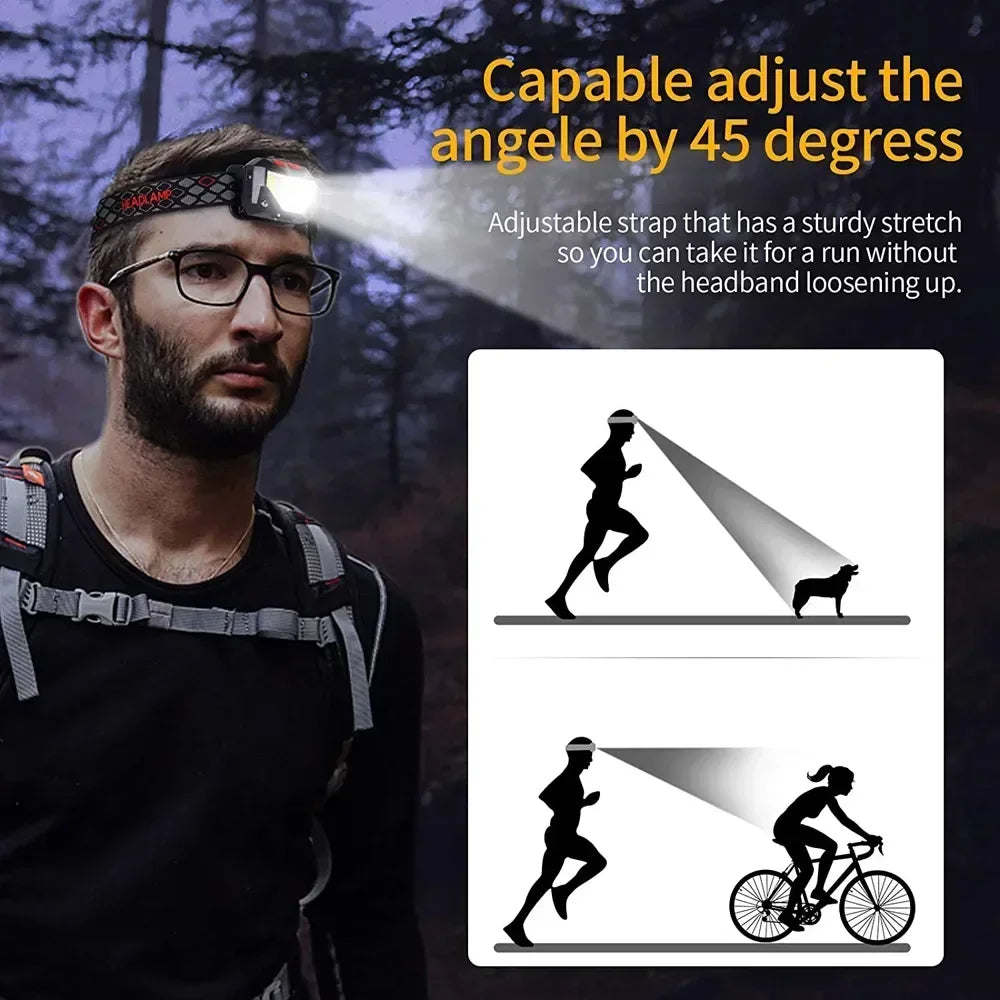 1200 Lumen Bright Headlamp Flashlight LED Rechargeable Headl