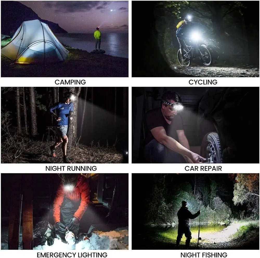 Powerful Headlamp 8 LED Headlight 8 Modes Waterproof LED Hea