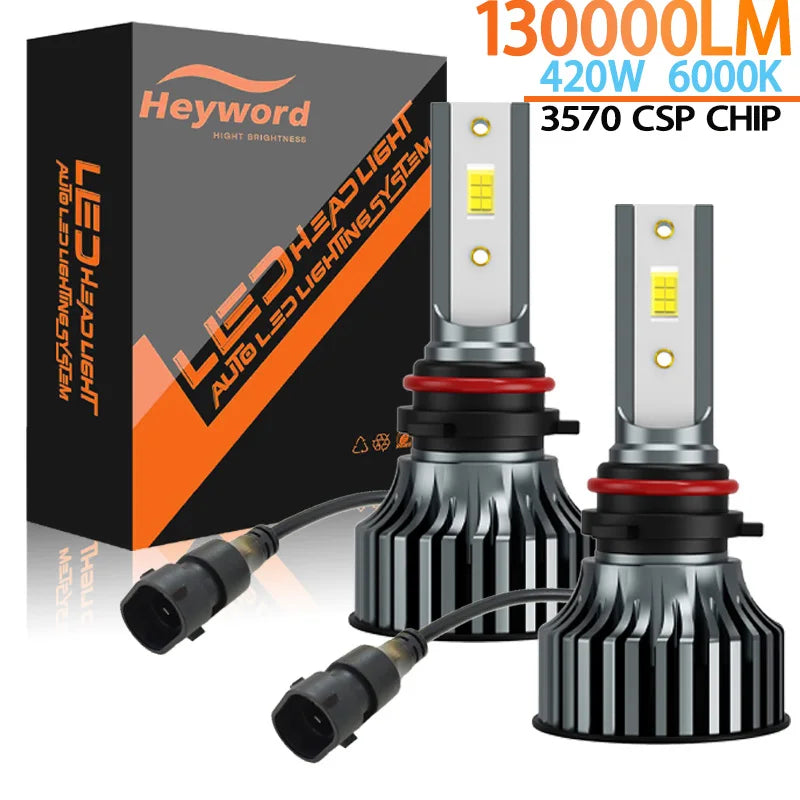 Heyword 2Pcs LED H4 H7 Car Headlight H1 LED Bulb H8 H11 9005 HB3 9006 HB4 9004 H3 H13 Led Lights 120000LM Turbo Lampada 12V