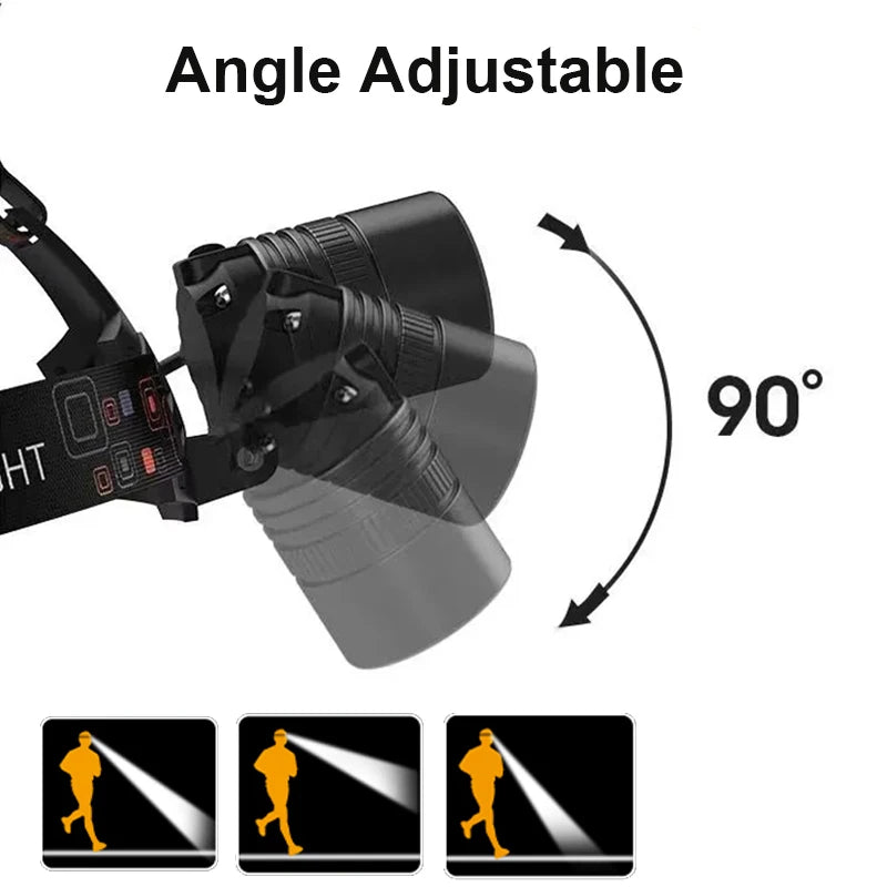 Powerful LED Headlamp Rechargeable Telescopic Zoomable Headl