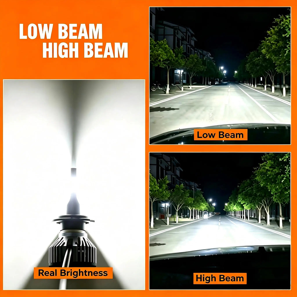 Heyword 2Pcs LED H4 H7 Car Headlight H1 LED Bulb H8 H11 9005