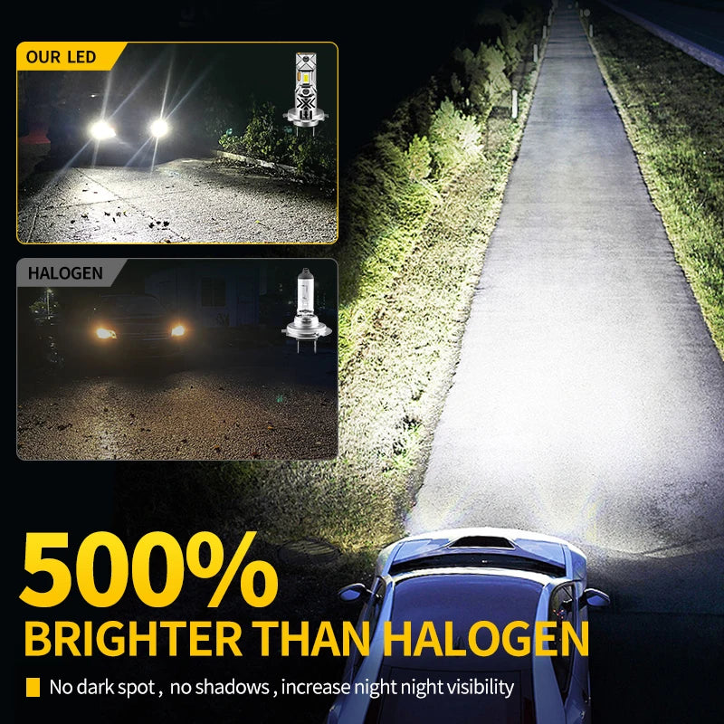 2Pcs Car CANbus LED Headlight High Beam / Low Beam Lamp 12V 