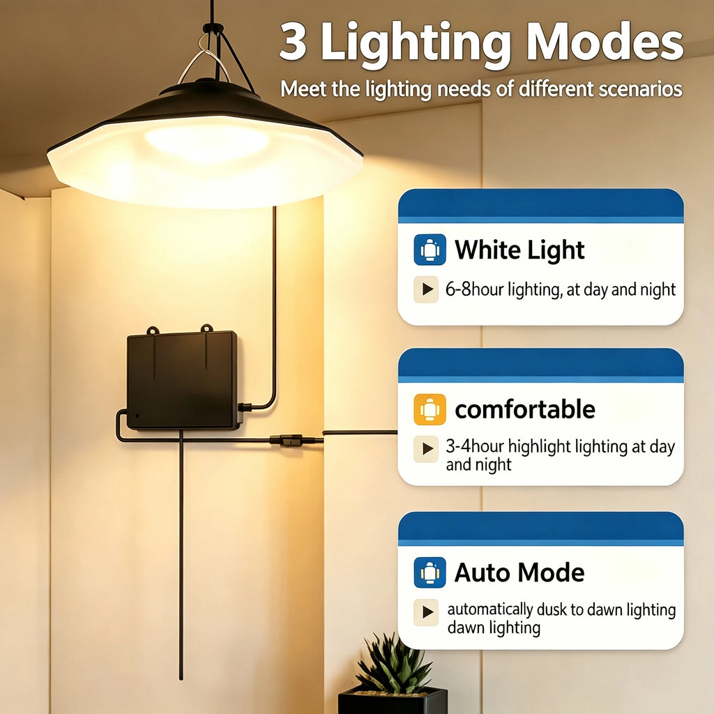 Outdoor Solar Shed Light 192 LED Motion Sensor 5 Modes Water