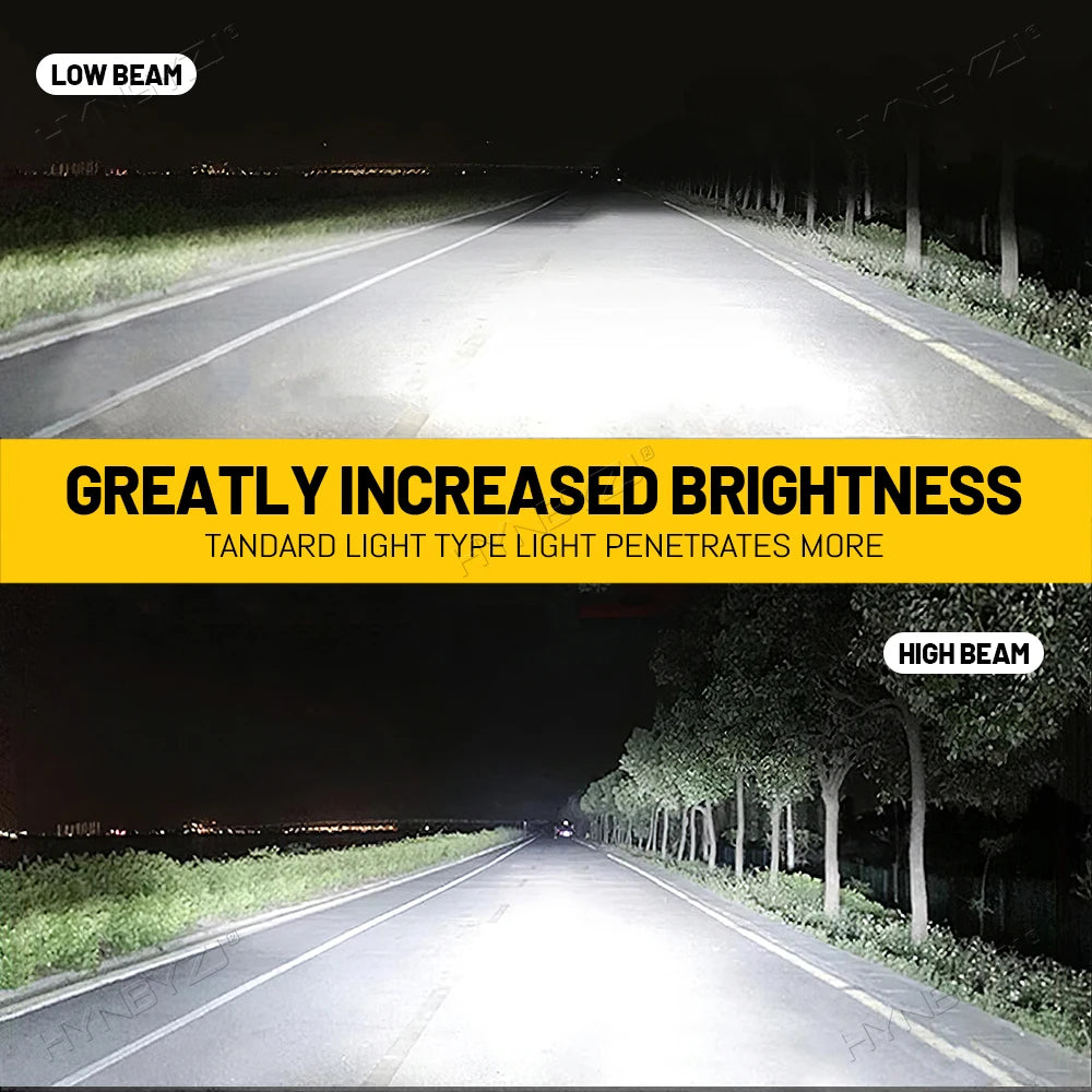 9000000LM H7 Canbus LED Headlight Bulbs 4800W H4 H11 H1 9005