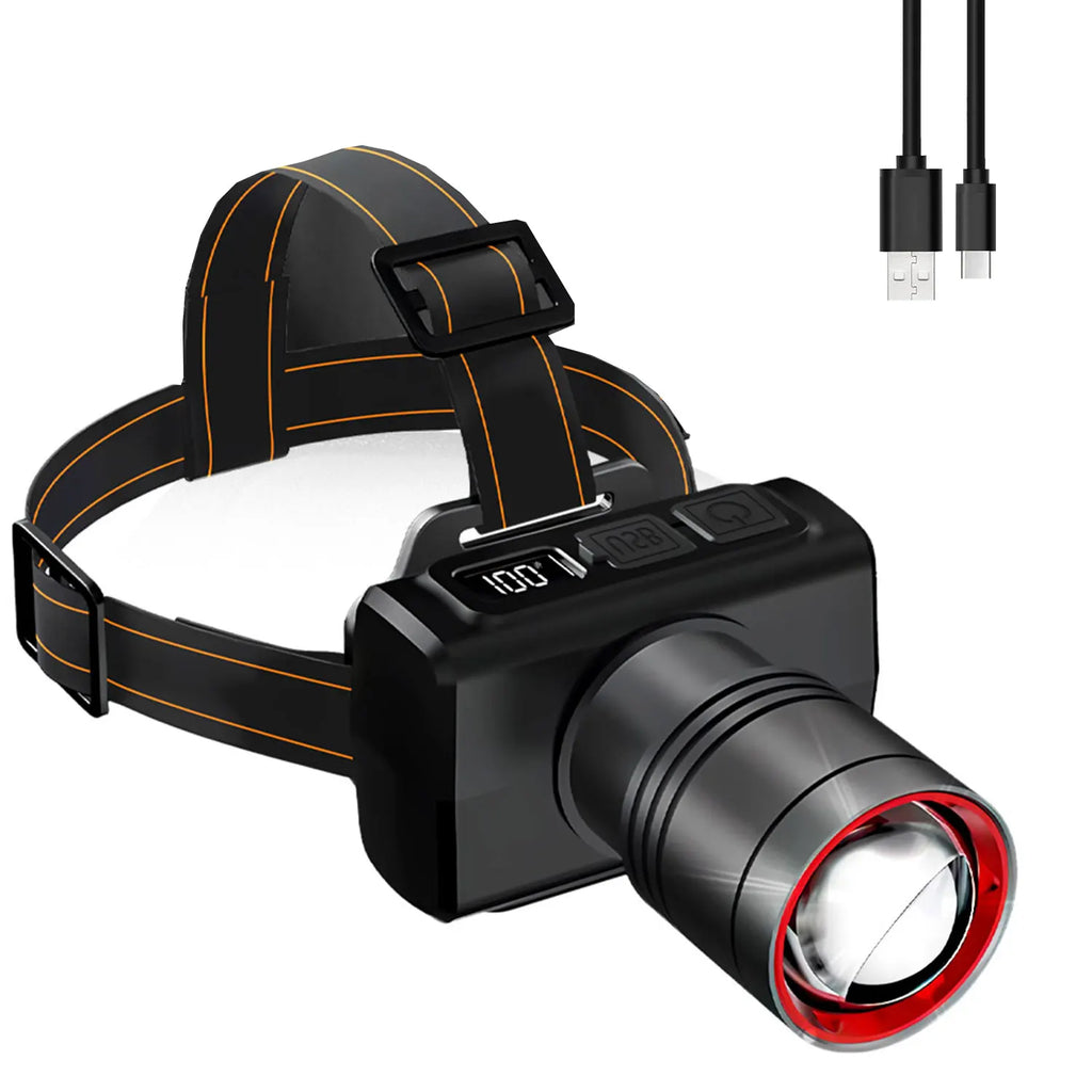 USB Rechargeable Headlamp Super Bright Head Light Motion Sensor Front Led Head Flashlight Waterproof Outdoor Camping Flashing