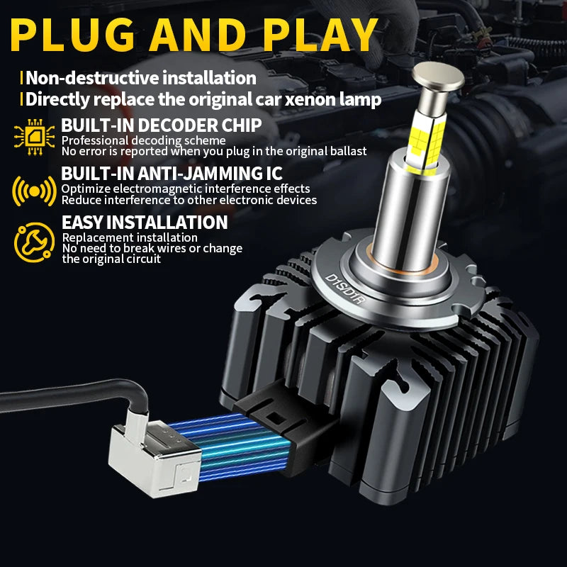 2Pcs 12V HID Bulbs Xenon 6000K White Led Headlight For BMW X