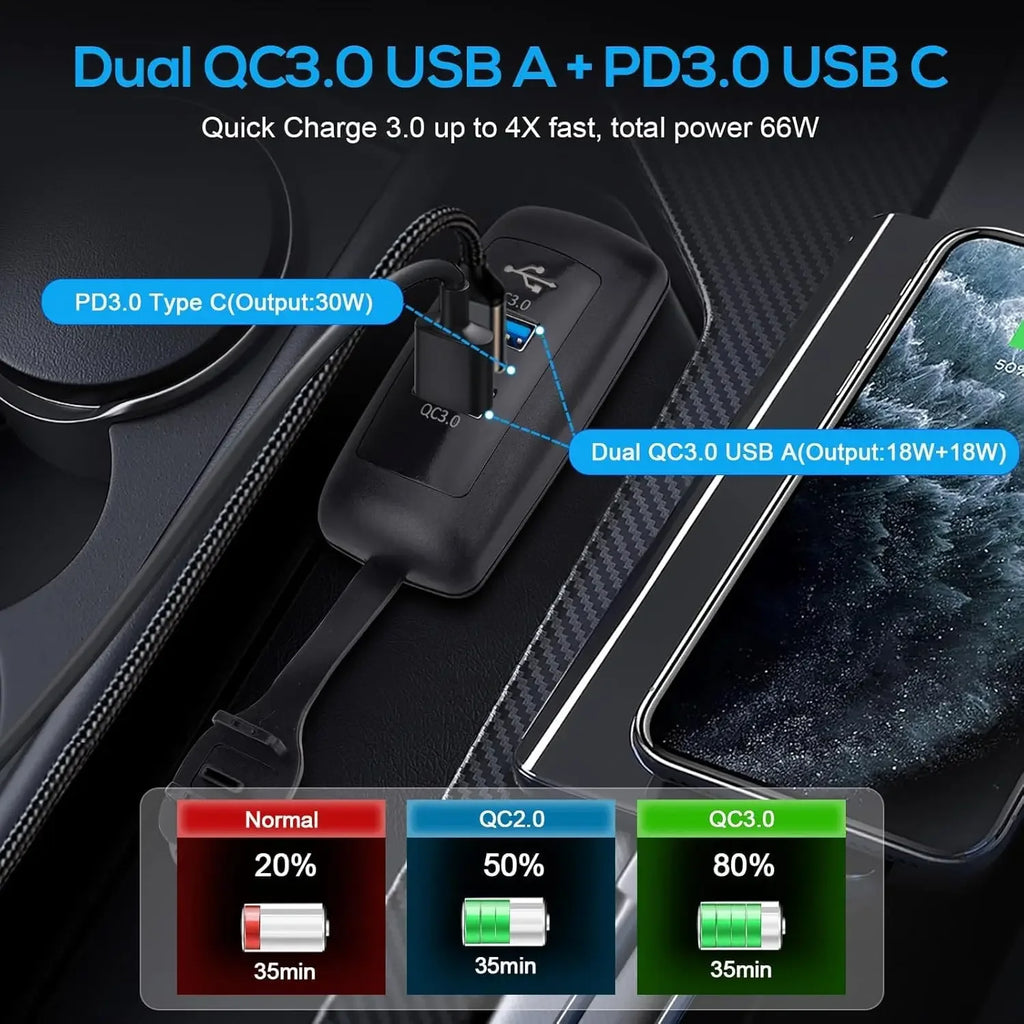 3-Ports Car Charger Socket Dual USB PD QC3.0 Port Quick Char