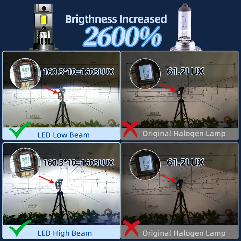 Auto Diode Lamps 12V Powerful H7 LED Headlights 60W/Pair 600