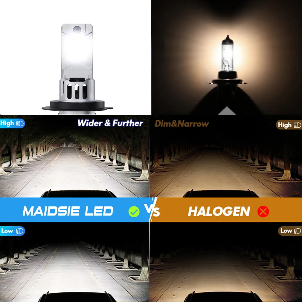 MAIDSIE H7 LED Headlight Bulb Mini Wireless 1200W 220000LM 6