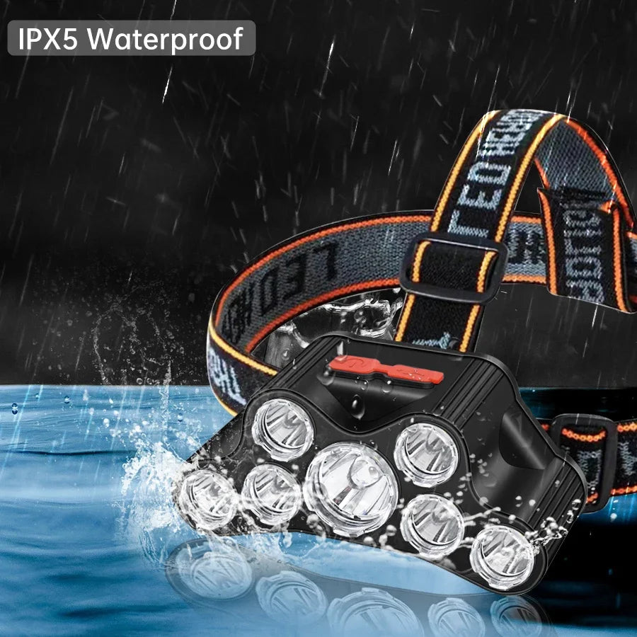 Waterproof Head-Mounted Flashlight Usb Rechargeable Led Head