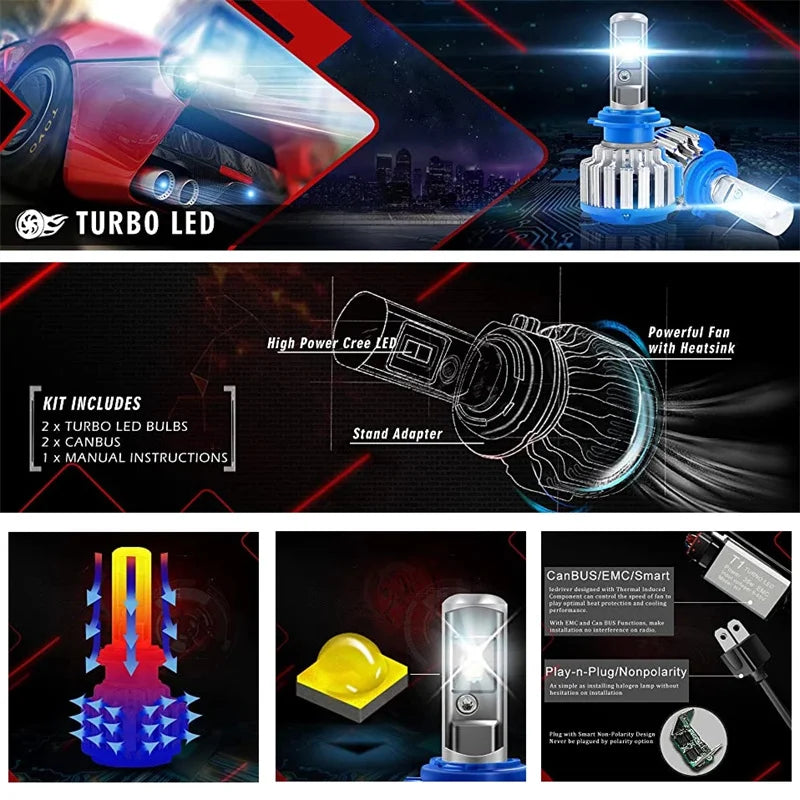 2PCS Led Headlight T1 70W H4 H1 H3 H7 H11 H13 9004 9005 9006