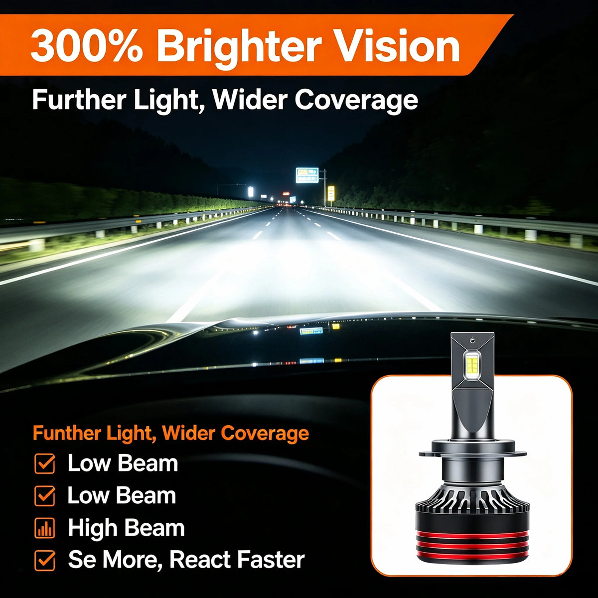Heyword 2800W 6000000LM M8ProH7 H11 H1 H4 Led Headlight Bulb