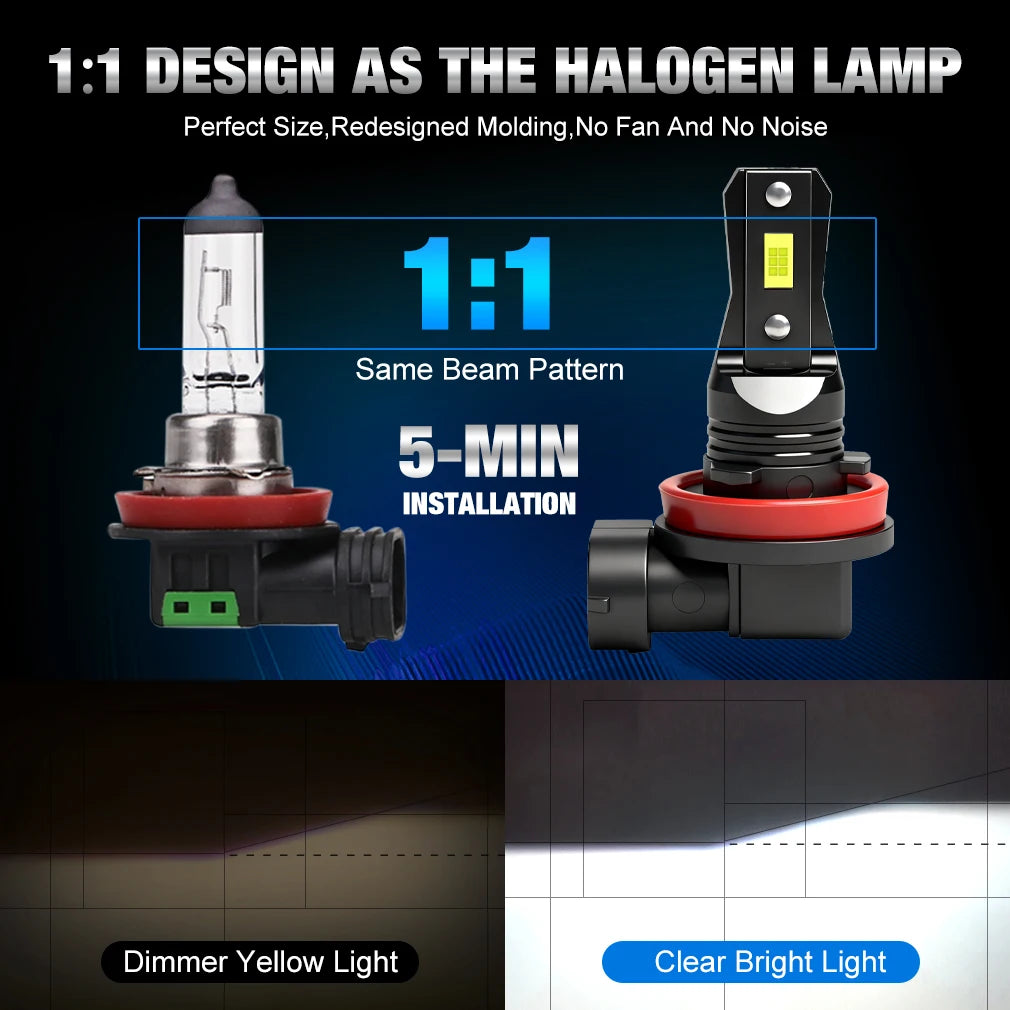 S&D H8 H11 LED Canbus 9005 9006 Fog Light Bulbs 60W 20000LM 