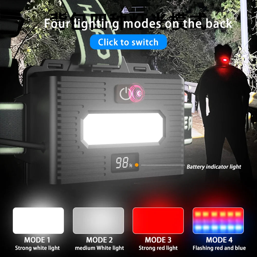 Powerful Super 60W Spotlight Headlight Sensing Head Lamp Typ