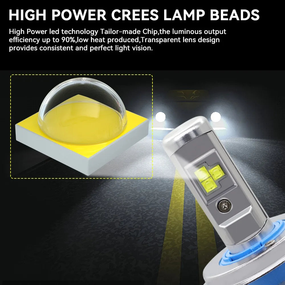 T1 LED Car Headlights H4 H7 H11 9005 9006 H8 Ultra Bright Re