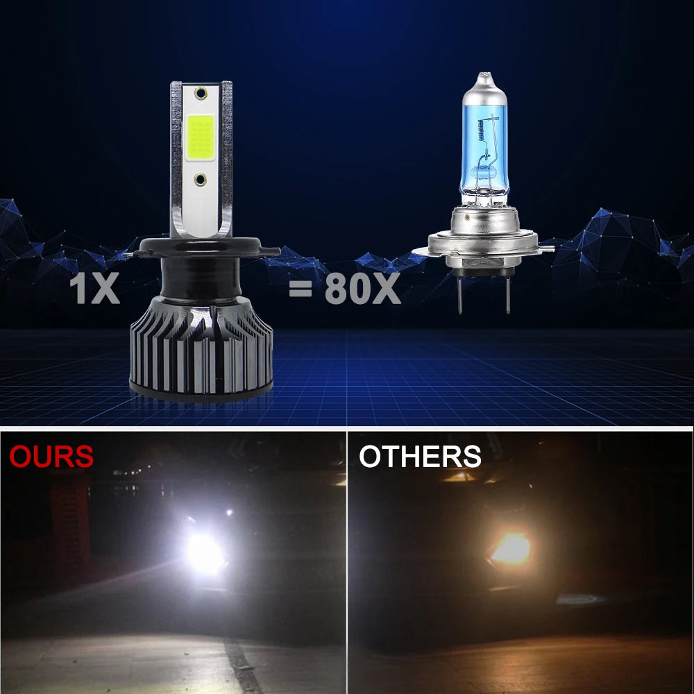 72W 16000LM Car Headlight H4 H7 H1 LED H11 H8 H9 H27 881 Blu