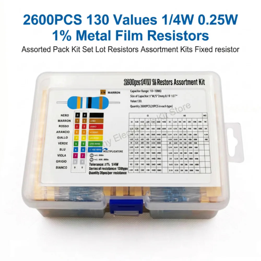 2600pcs 130 Values 1/4W 0.25W 1% Assorted Metal Film Resisto